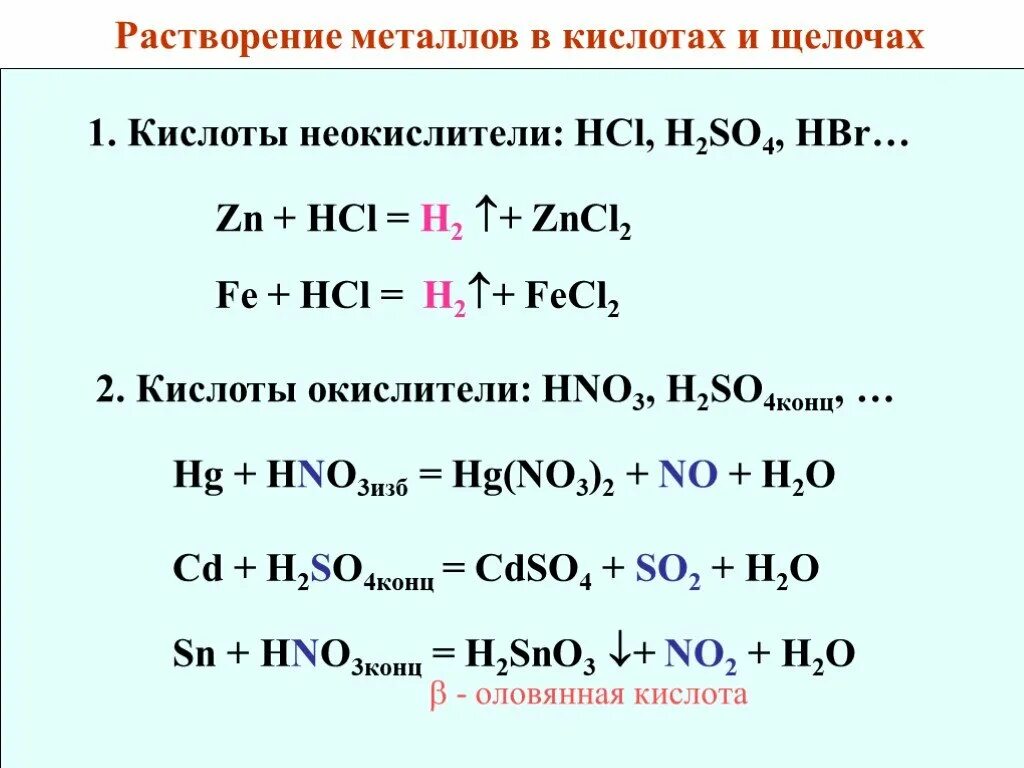 Реакция с металлами hcl