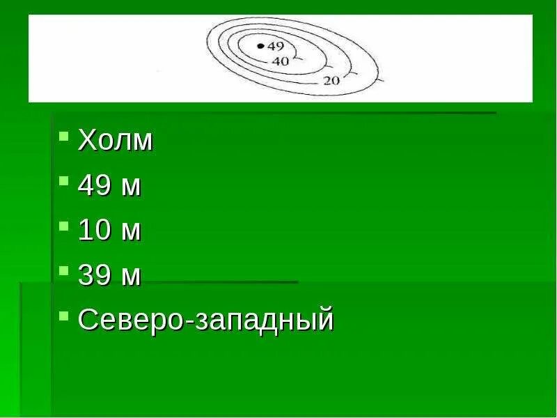 Северо запад тест 9 класс. Изображение неровностей земной поверхности на плане. Контрольная по географии по теме неровности земной поверхности. Как изобразить впадину глубиной 50. Практическая работа определение на картах высот и глубин.