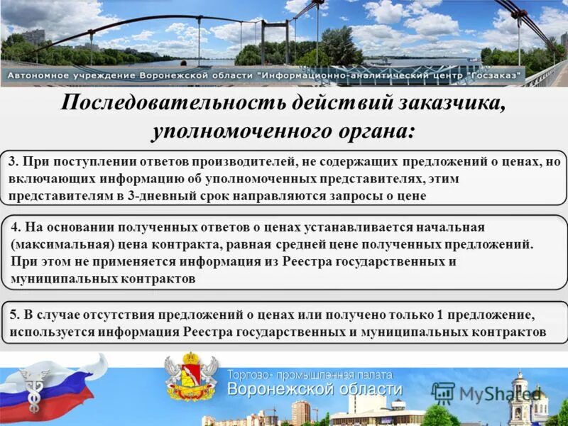 Заказчика уполномоченного органа уполномоченного учреждения специализированной