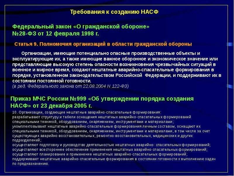 Насф нештатно аварийно спасательные. Нештатные аварийно-спасательные формирования. Нештатные аварийно-спасательные формирования гражданской обороны. Кем создаются нештатные аварийно-спасательные формирования. Структура нештатных аварийно-спасательных формирований.