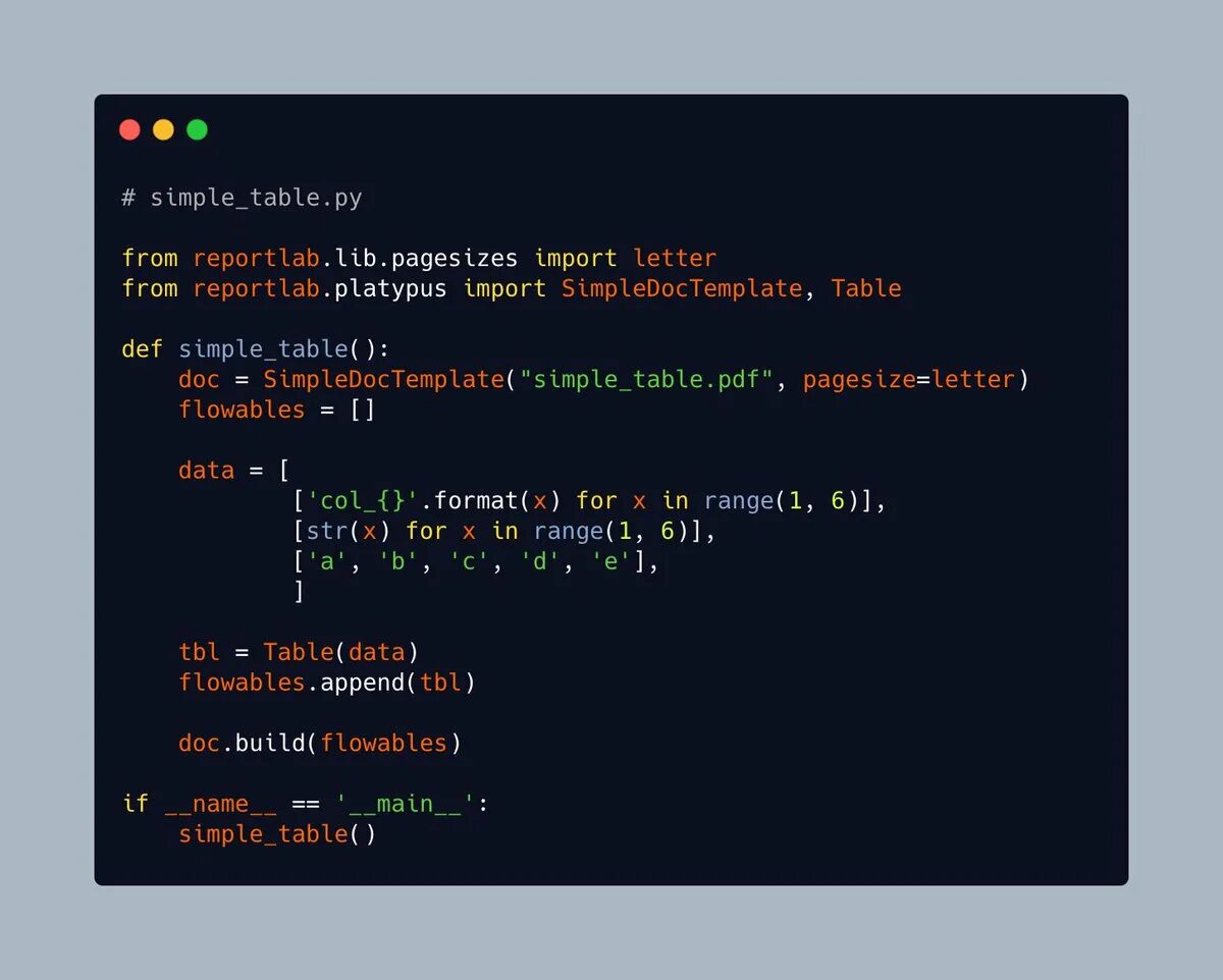 Reportlab. REPORTLAB Python. REPORTLAB параграфы пример init. REPORTLAB Python logo. DATASCIENCE excel for Python.