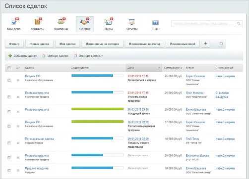 Обновление битрикс сайт. Таблица ссылок на сайты библиотек. kubernetes interface. kubernetes web ui.