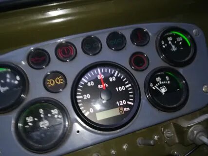 Газ приборы