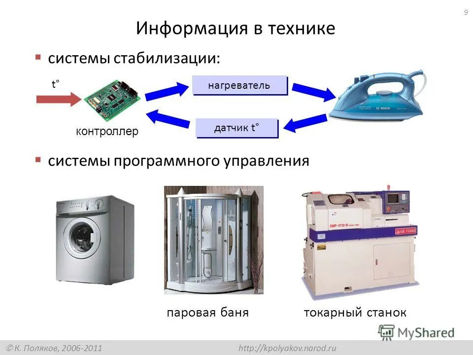 Информация ее свойства хранение обработка. Информация ее свойства хранение обработка