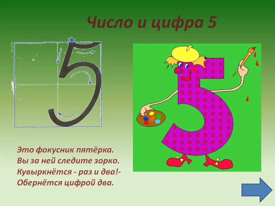 Пятерка первый класс. Цифра 5. Число и цифра 5. Цифра пять проект. Цифра 5 для презентации.