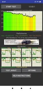 Cpu trolling test