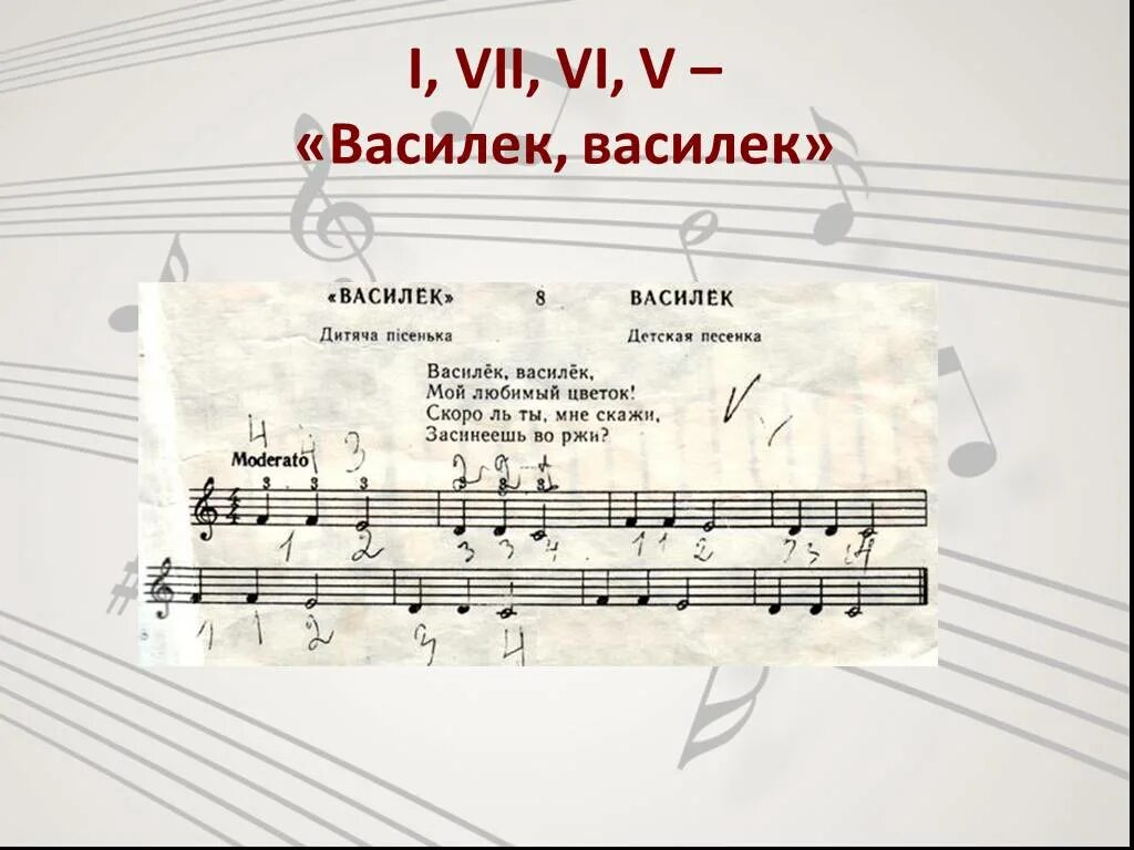 Василек Василек мой любимый цветок Ноты. Василек Василек мой любимый цветок на пианино. Василек Василек мой любимый цветок Ноты для пианино.