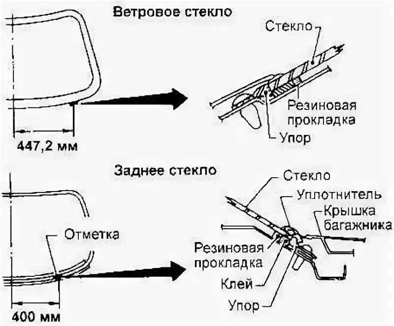 Стойки упоры ветрового стекла на катер. Молдинг лобового стекла Ниссан Альмера н16. Схема крепления лобового стекла. Упор ветрового стекла. Как крепится лобовое стекло