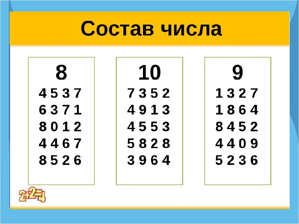 Состав чисел 14 15 16. Состав числа. Состав числа до 10 таблица. Состав числа 1 класс. Состав числа таблица 1 класс.