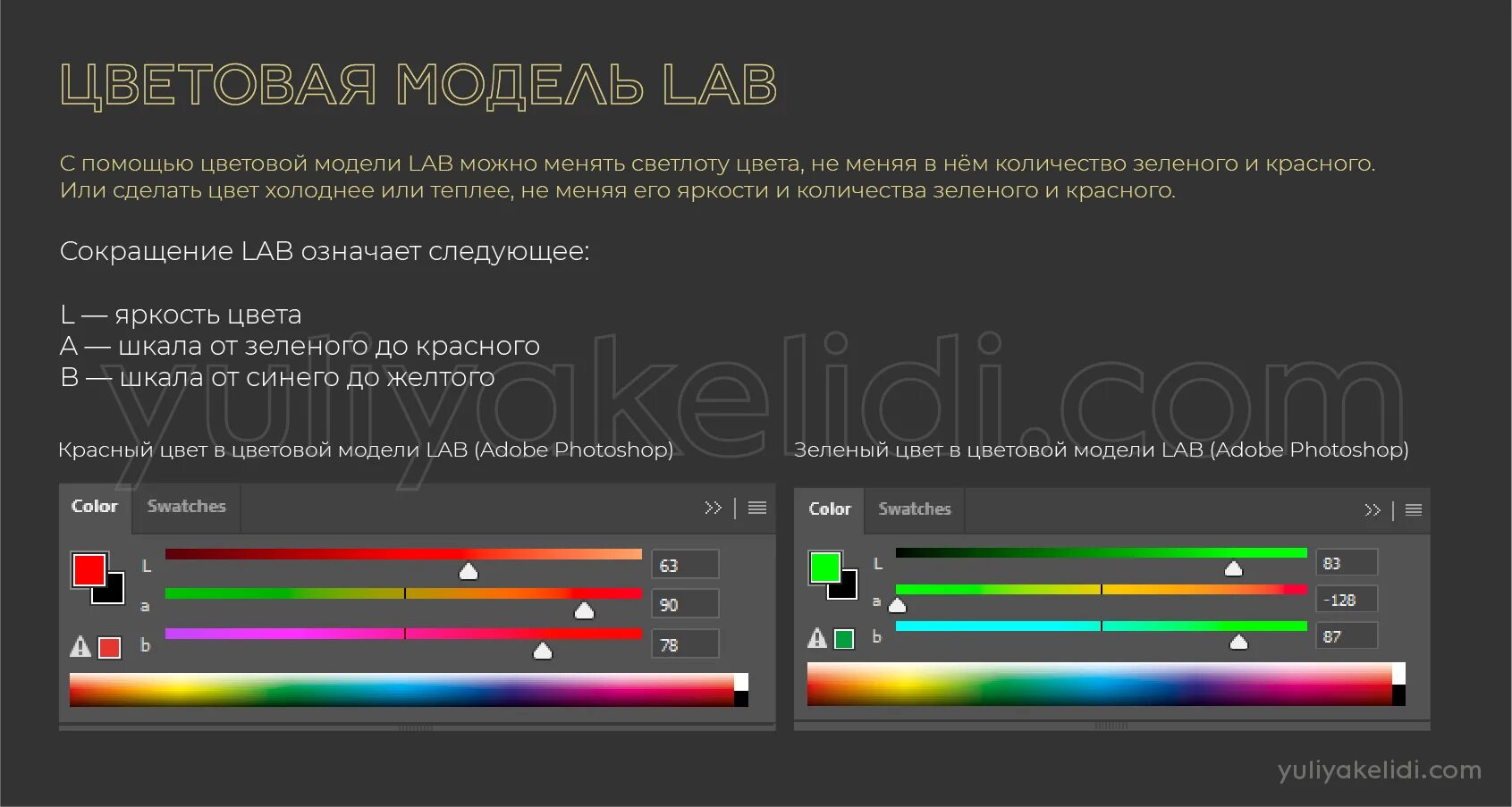 Что значит лаб. Цветовая шкала Lab что означает. Lab Color model. RGB HSL hex. Лаб это что значит.