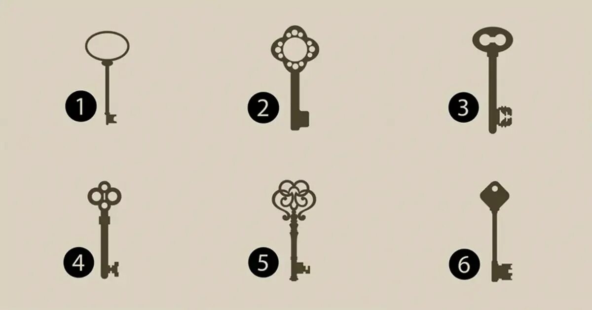 Тест с ключами. Тест про ключики. Ключ к тестированию. Шесть ключей тест. Key test 6