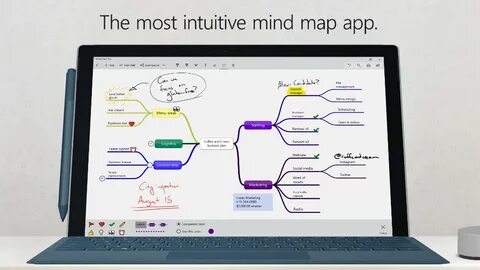 Mapping org