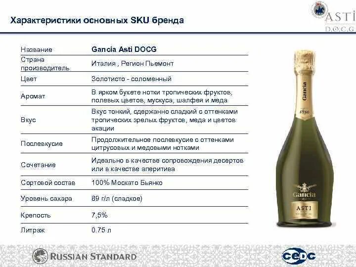Асти и просекко разница. Вино игристое ганча асти описание. ганча асти шампанское брют. итальянское игристое вино gancia. вино игристое ганча асти характеристика.