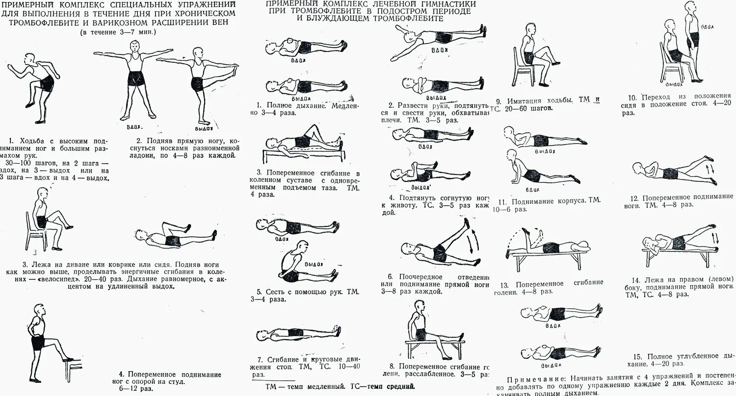 Гимнастика при рефлюксе. Упражнение ЛФК при варикозном расширении вен. ЛФК при заболевании вен нижних конечностей. ЛФК при венозном расширении вен нижних конечностей. Комплекс упражнений ЛФК при заболеваниях вен нижних конечностей.