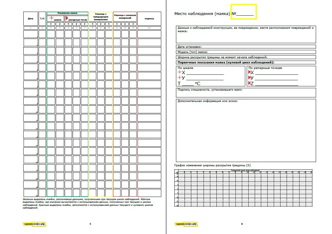 Журнал трещин. Журнал наблюдения за маяками на трещинах. Заполнение журнала наблюдения за маяками. Журнал наблюдений за трещинами образец. Журнал наблюдения за маяками пример.