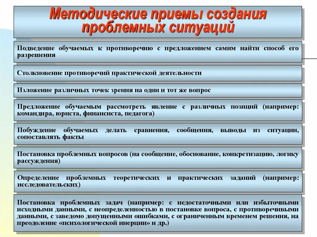 5 методических приемов. Методические приемы создания проблемной ситуации. Методические приёмы создания проблемных ситуаций на уроках. Приемы постановки проблемной ситуации на уроке. Методологические приемы на уроках.