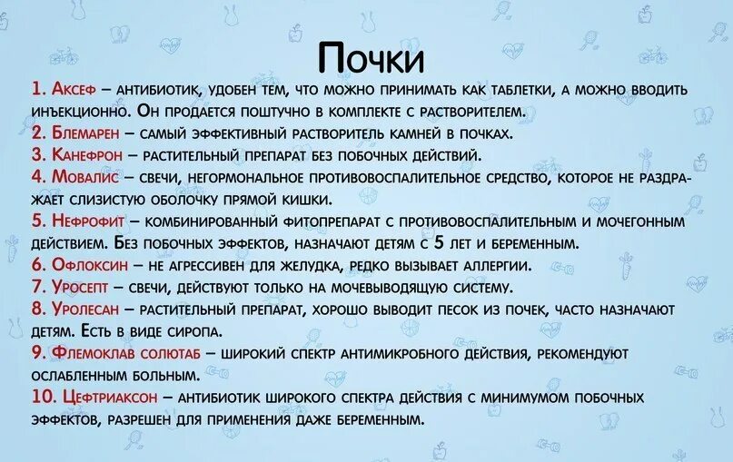 Сильные антидепрессанты список. Антидепрессанты список лучших. Препараты от почек название список. Таблетки от почек. Как часто можно принимать препарат