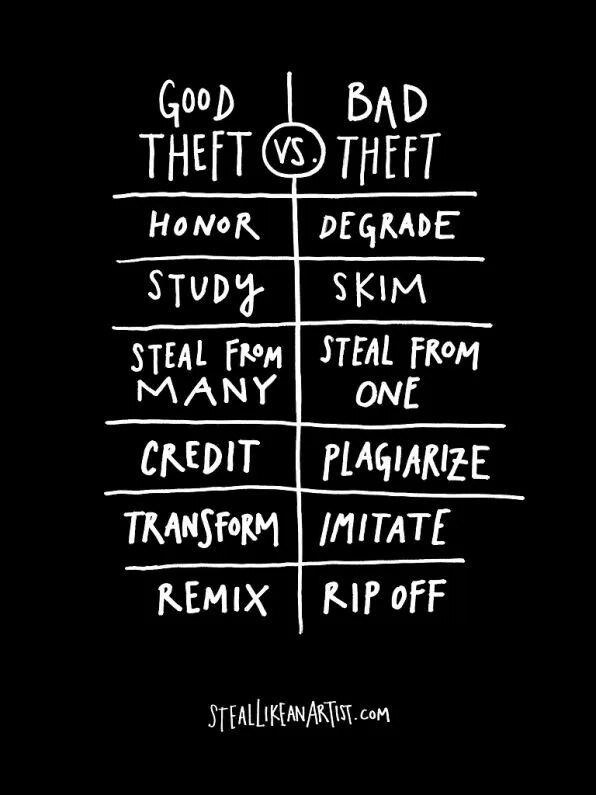 Steal текст. Still like an artist. Steal текст. Stolen dance текст. Steal текст.