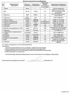 Анализ воды в сэс HeatProf.ru