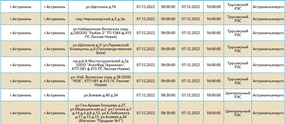 Почему нет света саратов. Плановое отключение электроэнергии. Отключение воды в Астрахани сегодня.