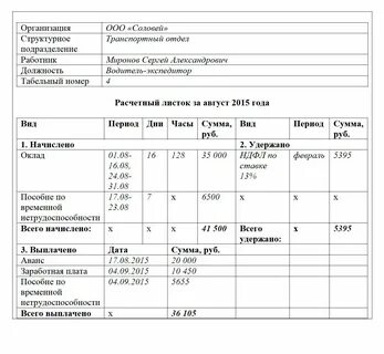 Расчетная заработная плата это