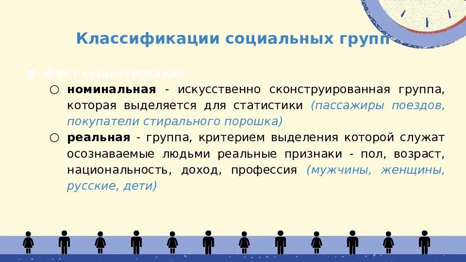 Классификация социальных групп. Социальная группа это в обществознании. Номинальная социальная группа. Возраст социальные группы. Социальная группа 6 букв