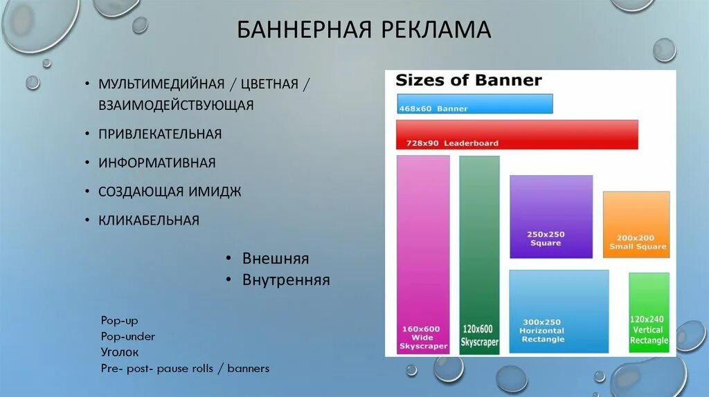 Баннер сообщение. Виды баннерной рекламы. Виды баннеров в интернете. Анализ рекламного баннера. Анализ баннерной рекламы на примере.