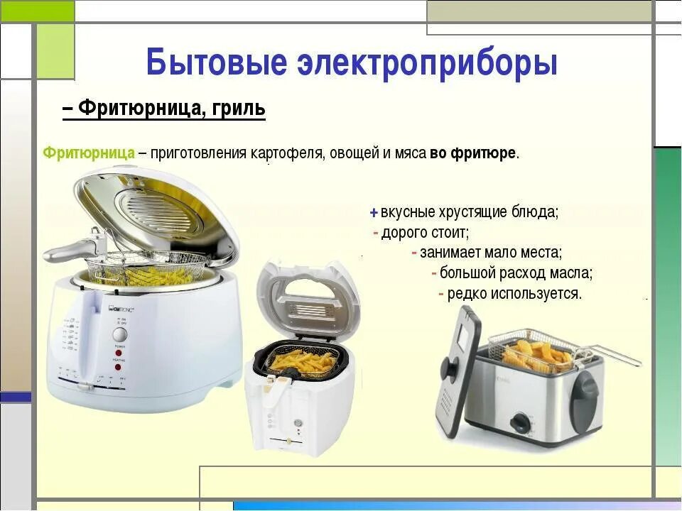 Как используют бытовую технику