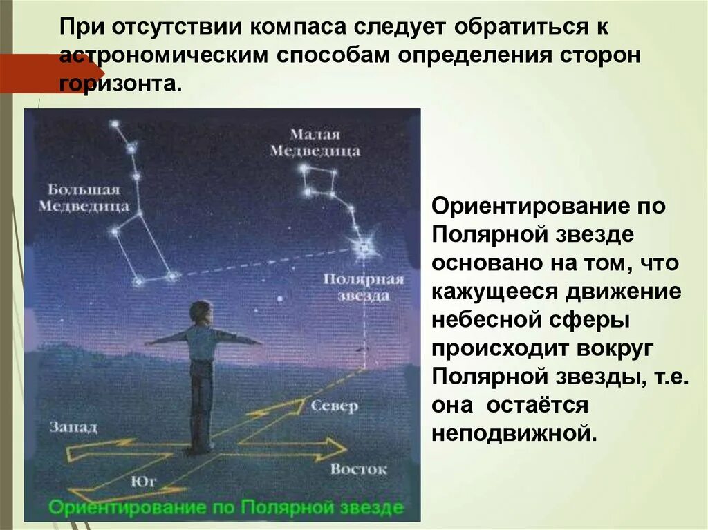 По какой звезде ориентируются. Способы ориентирования по звездам. Ориентирование по звёздам кратко. Ориентация на местности по звездам. Ориентирование на местности по полярной звезде.