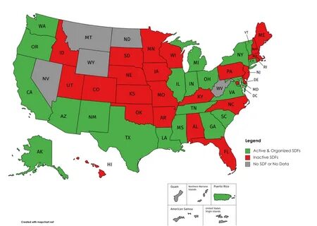 Action states