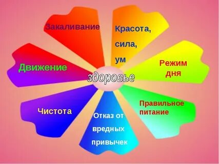 Слова со здоровьем