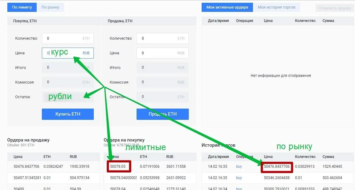 Eth в рублях. Курс ETH RUB. 1 ETH В рублях. Этериум в рубли. Эфириум в рубли.