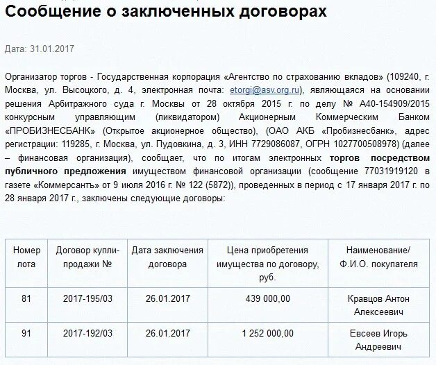 Сколько заключили контракт в 2024