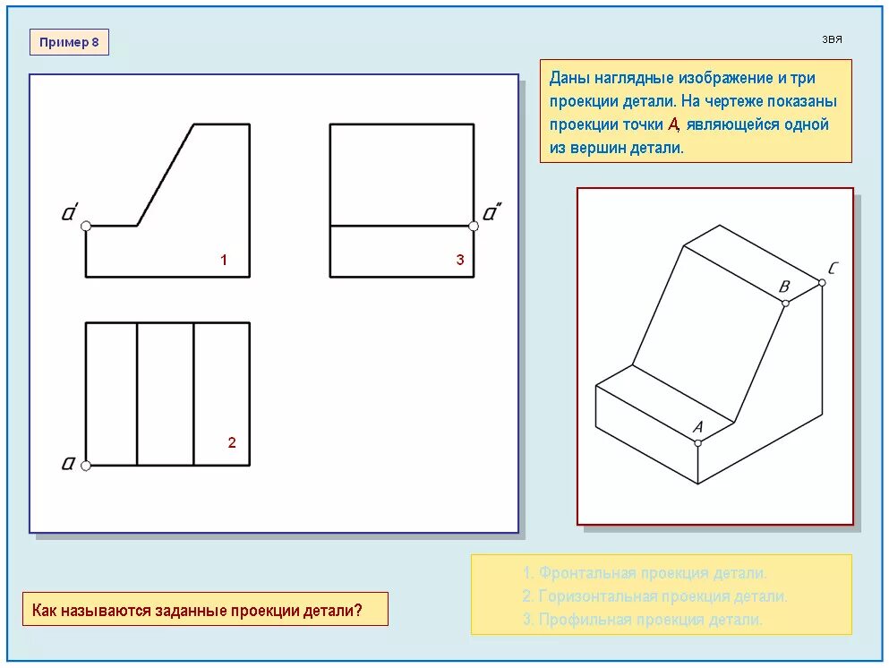 На рисунке 87 а даны наглядное изображение. Проекция детали. Проекция вершин ребер и граней предмета черчение. Проекция вершин ребер и граней предмета 8 класс черчение. Проекции вершин ребер и граней предмета чертежи.