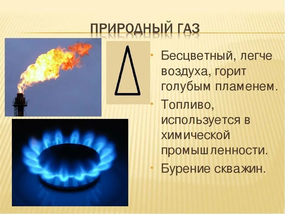 ГАЗ. Природного газа. Газообразный природный ГАЗ. Газовый огонь.