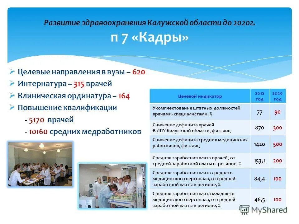 государственная программа развитие здравоохранения область