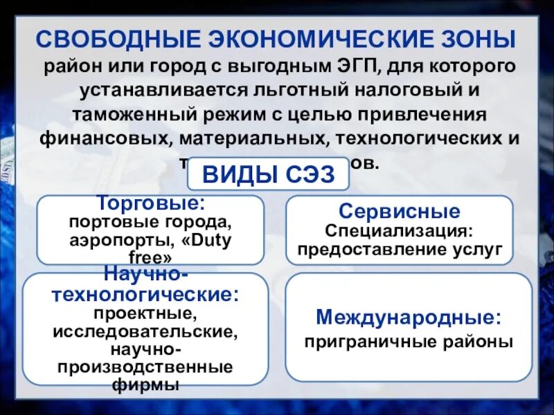 Свободная экономическая зона в россии простыми словами