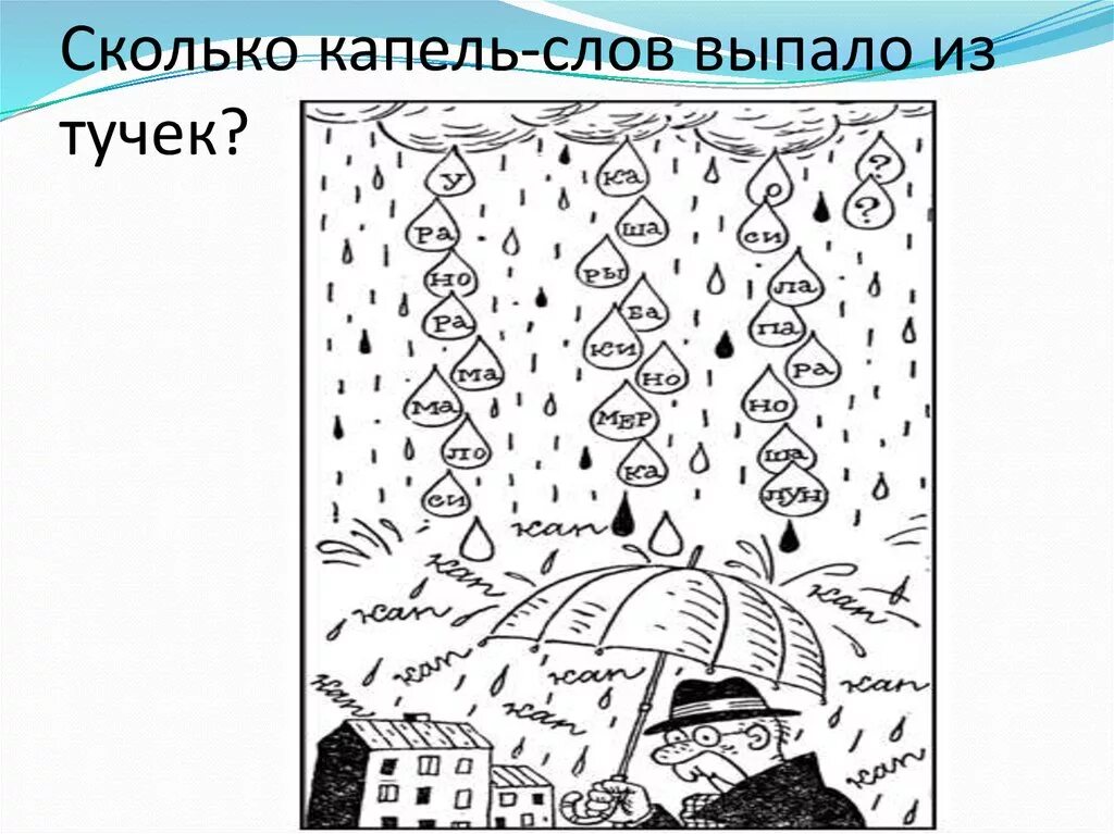 Капли дождя слова. Задание капельки. Капелька задания для детей. Значение слова капель. Количество капель дождя.