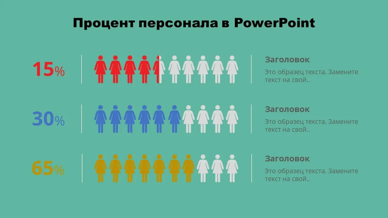 Будем ли работать с 6. Презентация численность сотрудников. Численность работников картинка. Соотношение численности персонала. Численность штата сотрудников.