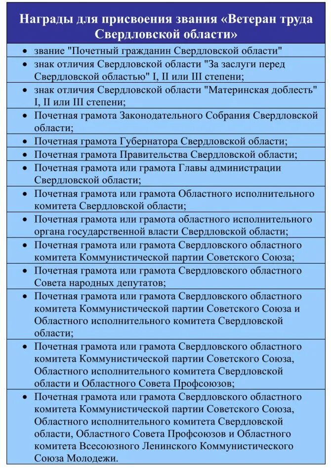 Когда присваивается звание ветеран труда. Льготы ветеранам труда Свердловской области в 2021. Ветеран труда Свердловской области льготы. Порядок присвоения ветерана труда. Присвоение звания ветеран труда.