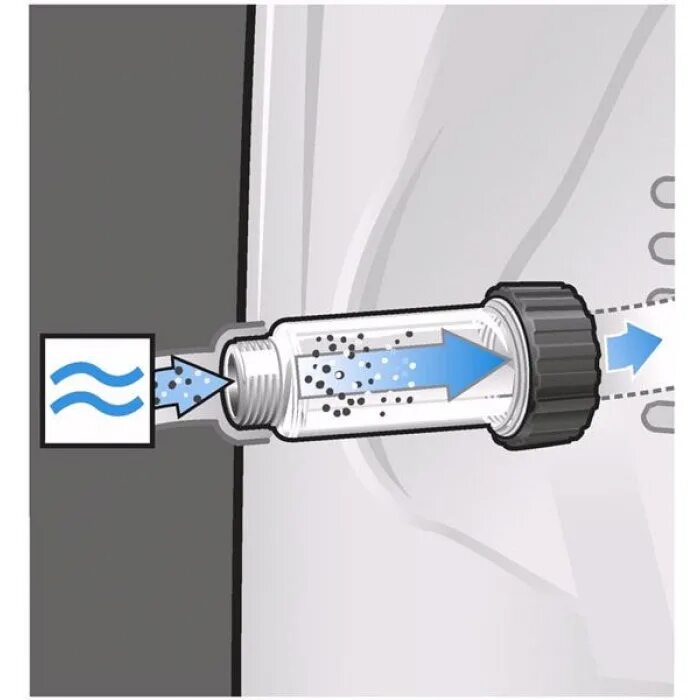Фильтр Керхер для мойки высокого давления. Karcher фильтр для воды (2.642-794.0). Фильтр для мойки Керхер к 5. Фильтр тонкой очистки Керхер к5. Фильтр тонкой очистки керхер