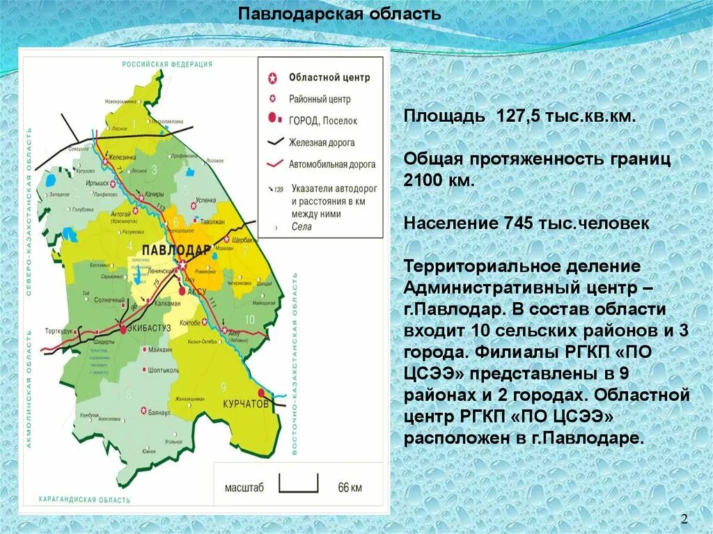 Казахстан павлодарская обл