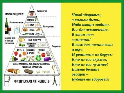 Что надо чтоб подать