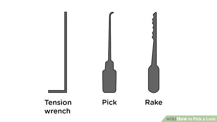 How to pick up. Pick. Отмычка рисунок. Отмычка из карты для ванны.