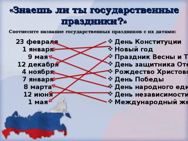 Соотнеси названия стран. Название государственных праздников. Государственные празд. Государственные праздники России список. Даты государственных праздников России.