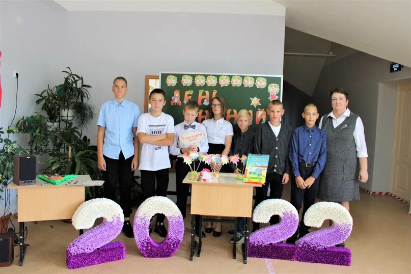 Атлас котово. Котово техникум 2025.