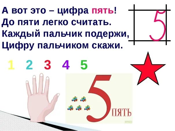 Проект про цифру 5. Стих про цифру 5. Проект про цифру 5 для 1 класса. Математический проект цифра 5. Число 5 семь раз