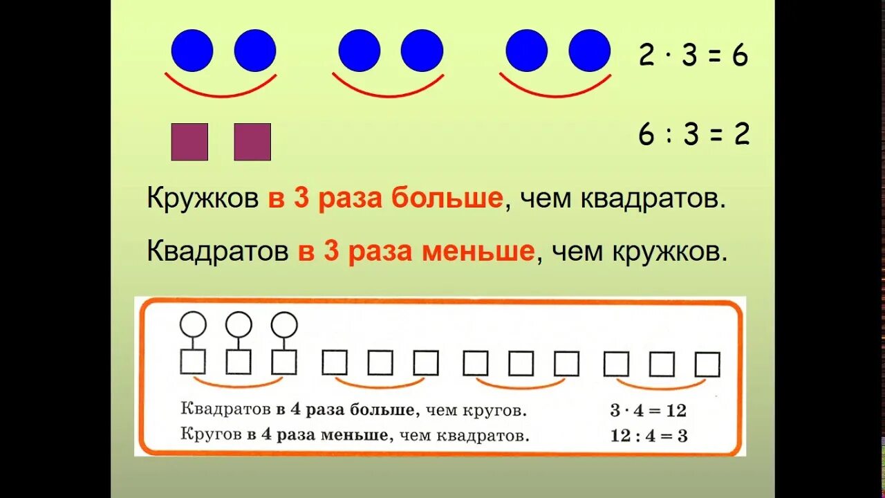 Них сумму в несколько раз. Задачи на увеличение числа в несколько раз. Задачи на уменьшение числа в несколько раз. Увеличение числа в несколько раз. Задачи на увеличение и уменьшение в несколько раз.