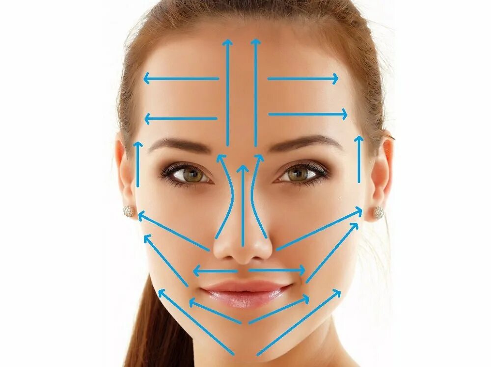 Тейпирование носогубных складок схема. Массажные линии лица. Массажные линии лица для подтяжки. Массажные линии лица схема.