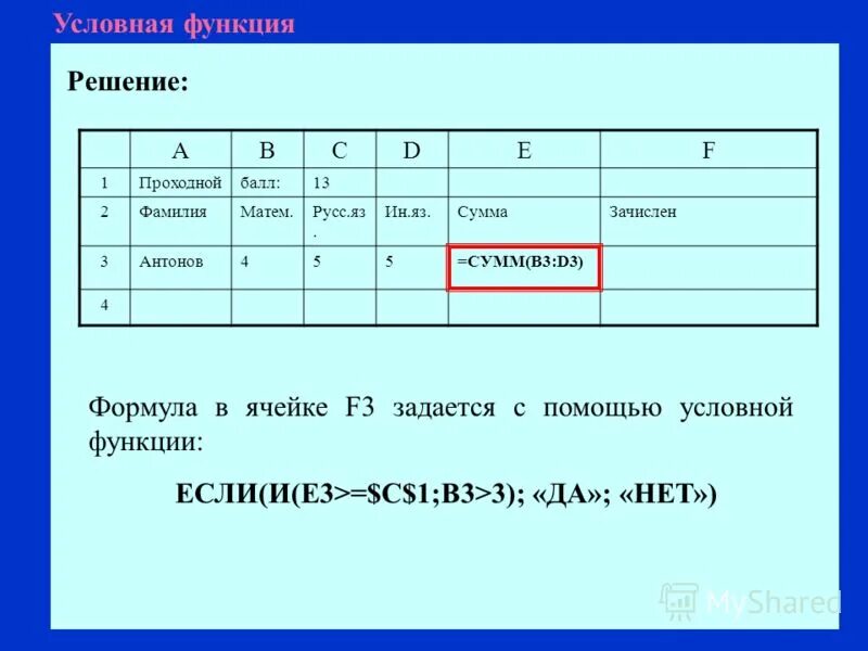 С помощью функции сумм. Сумма функций. Функция сумм в excel. Статистические функции макс и срзнач). Функция суммирования.